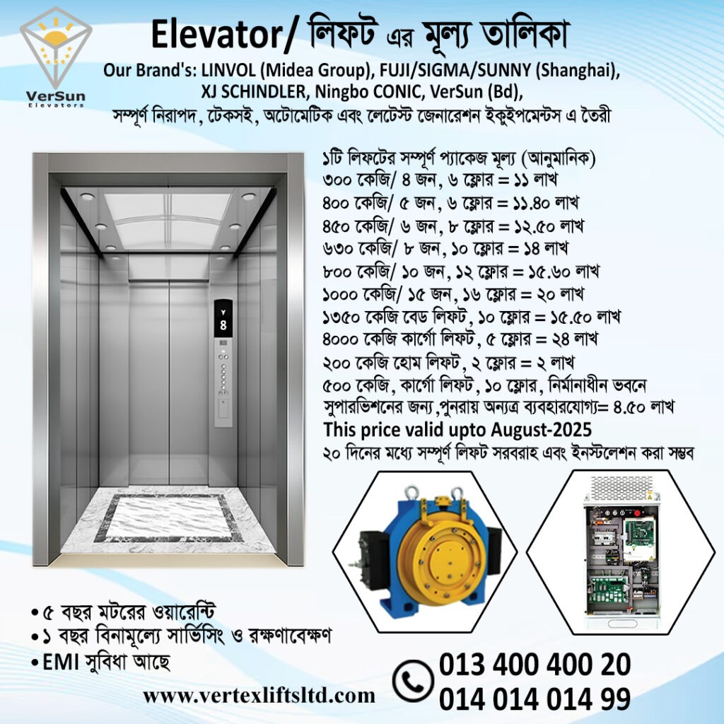 lifts price bd